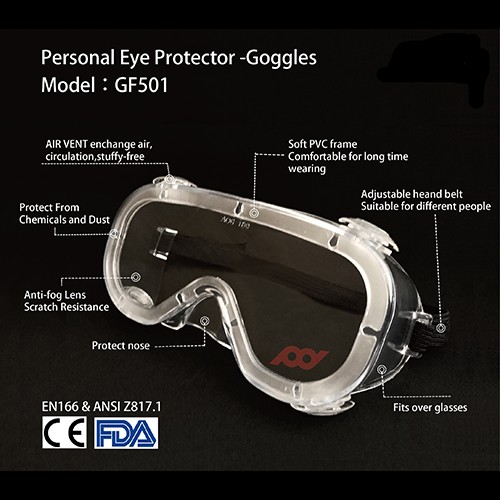 Safety Goggle With Perforations GF-501